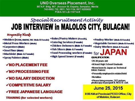 peso malolos job hiring